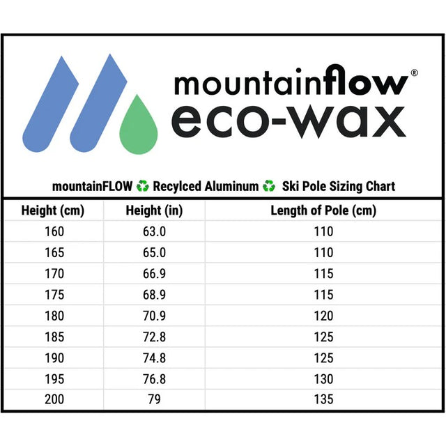 MountainFlow CORKpro Ski Poles