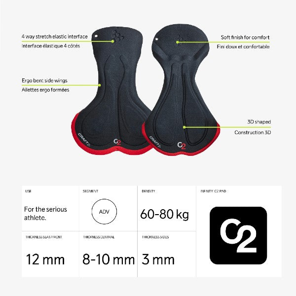 Pad details of Craft ADV gravel bib bike shorts