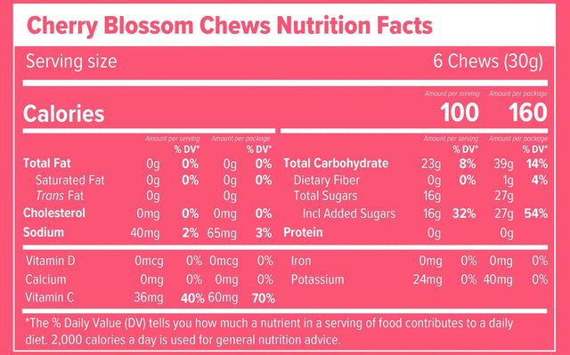 Nutrition facts label for Cherry Blossom Chews on a pink background