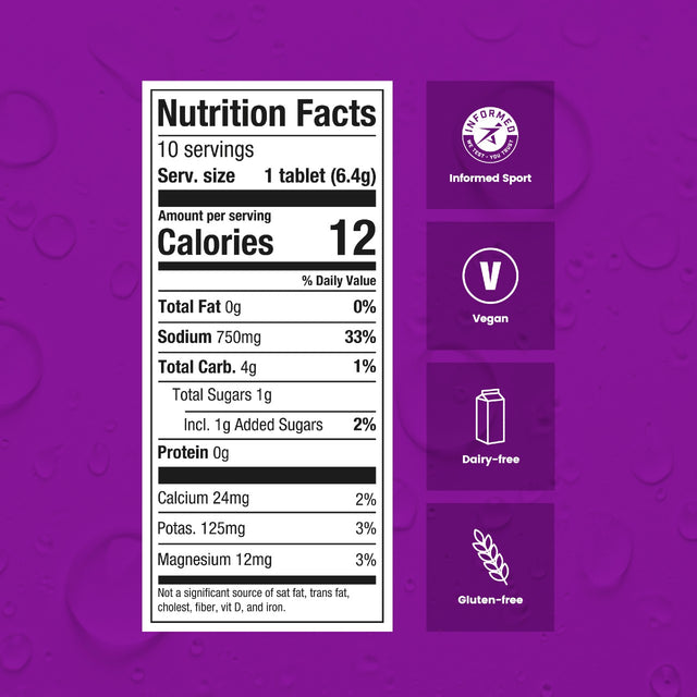 Nutrition facts label for Precision Hydration 1500 electrolyte tablets