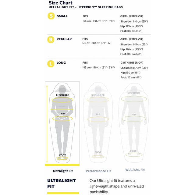 Therm-a-Rest Hyperion 32F/0C Sleeping Bag