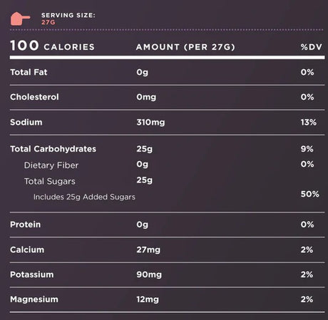 Tailwind Endurance Fuel, Singles