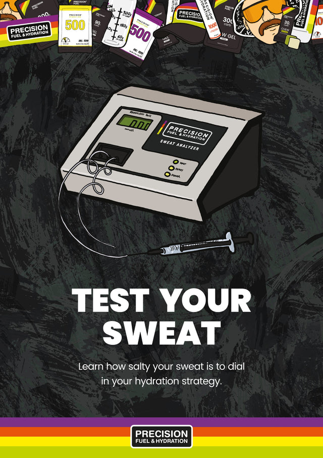 Sweat Test Package (Session + Consumables)
