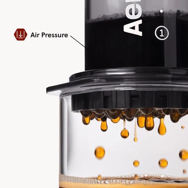 AeroPress Coffee Maker