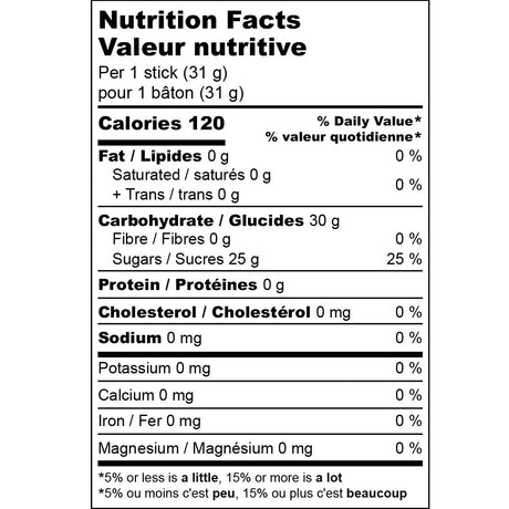 Nutrition facts for original Dig Deep carb sticks