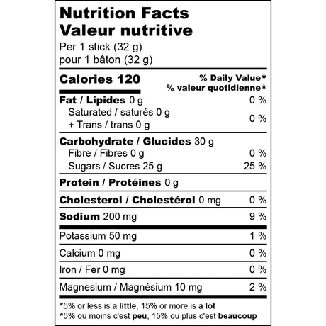 Nutrition facts label for watermelon mint carb sticks