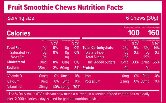 Nutrition facts label for Fruit Smoothie Chews on a pink background