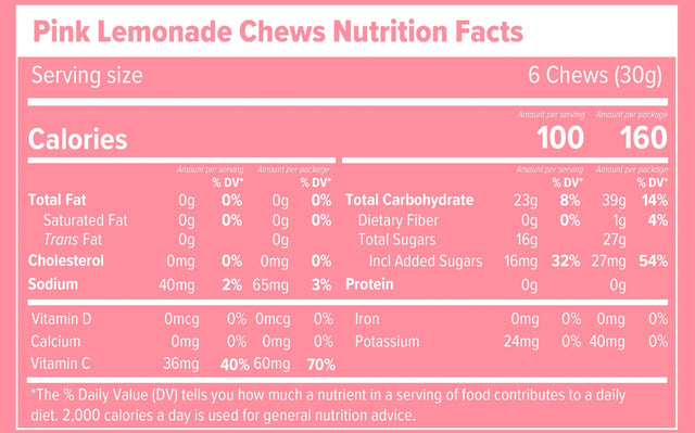 Nutrition facts label for Pink Lemonade Chews on a pink background