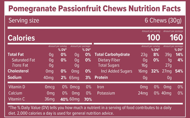 Nutrition facts label for Pomegranate Passionfruit Chews on a mauve background