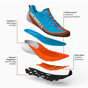 Exploded view of merrell shoe components