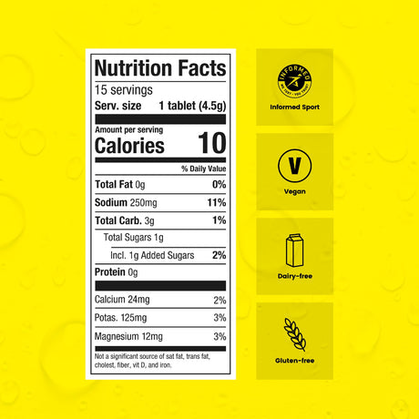 Nutrition facts label for Precision Hydration 500 electrolyte tablets