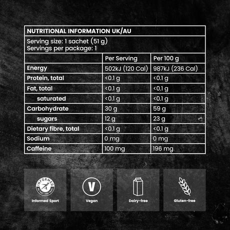 Nutritional information label for Precision Fuel 30 caffeine gel
