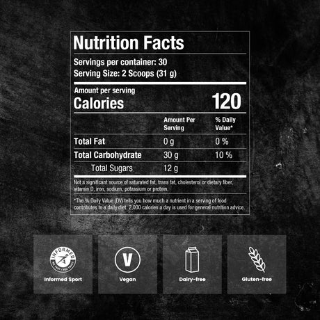 Nutrition facts label for Precision Fuel carb only drink mix