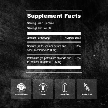 Nutrition label for Precision Hydration electrolyte capsules