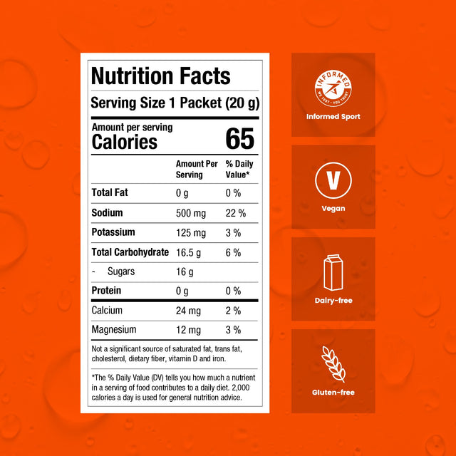 Nutrition Facts for one packet of Precision Hydration 1000 electrolyte mix