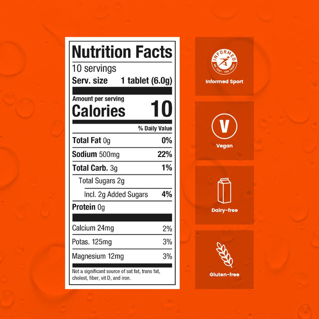 Nutrition Facts for Precision Hydration 1000 electrolyte tablets