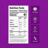 Nutrition Facts for one packet of Precision Hydration 1500 electrolyte mix