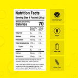 Nutrition Facts for one packet of Precision Hydration 500 electrolyte mix