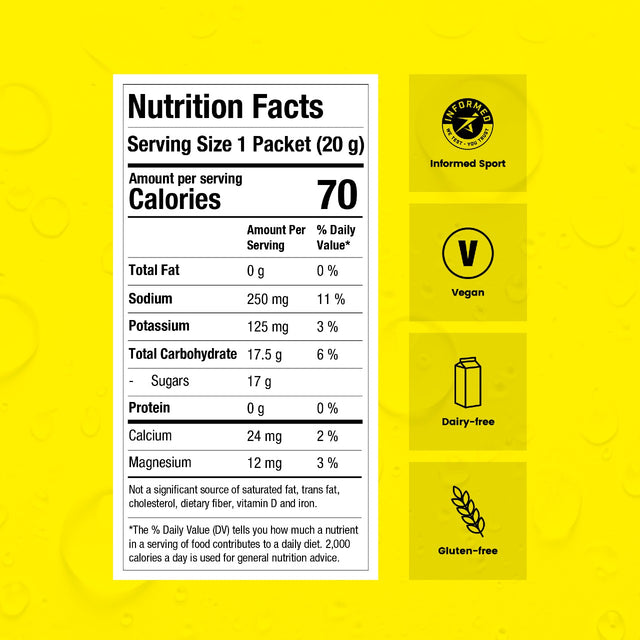 Nutrition Facts for one packet of Precision Hydration 500 electrolyte mix