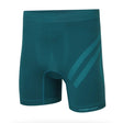 Front view of men's teal runderwear running boxer