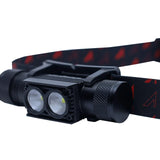Lamp detail of the UltrAspire Lumen 800 Catalyst headlamp