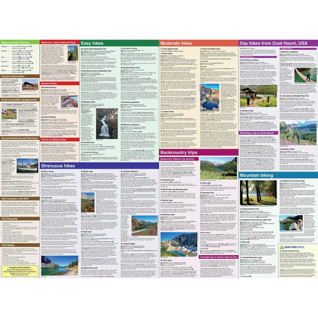 Waterton Lakes National Park Map