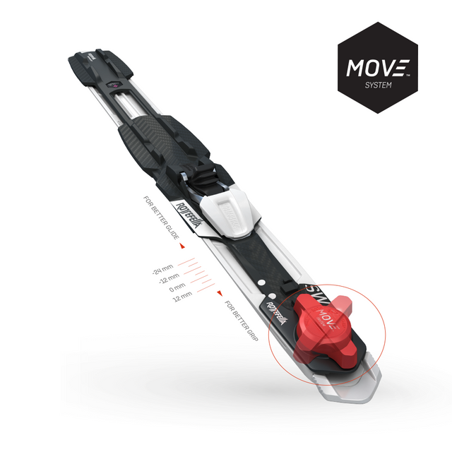 Rottefella Move Switch Unit